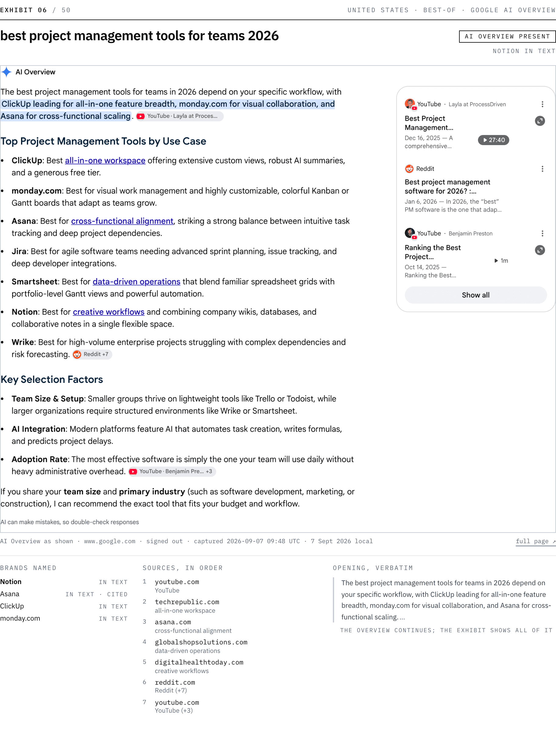Exhibit 06 page: the AI Overview as shown, the brands named, the sources in order and the opening verbatim.